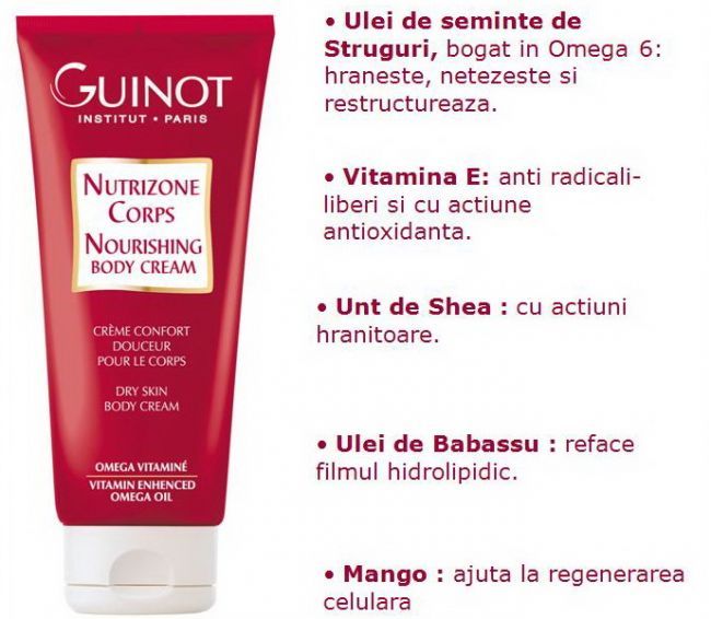 Sfaturi pentru ingrijirea pielii uscate