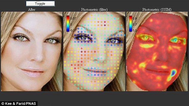 Suntem ipocrite? Ne scandalizam cand vedem vedete photoshopate, dar ne editam singure pozele de pe Facebook