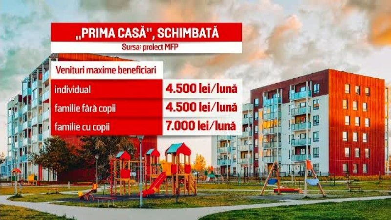 Prima Casă &icirc;n 2020. Condiții, băncile participante și comisioane