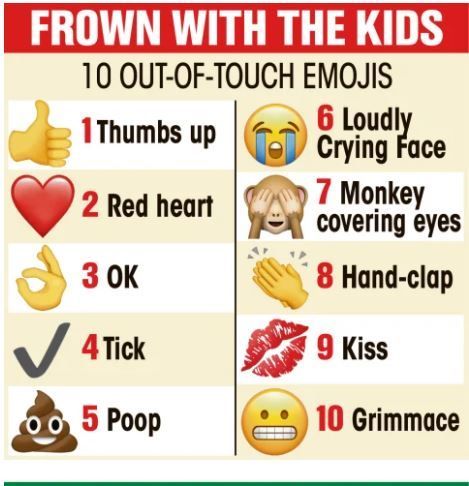 Oficial, ești bătr&acirc;n dacă mai folosești următoarele emoji. Ce a dezvăluit un nou sondaj