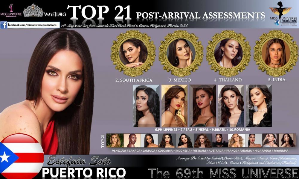 Favoritele la Miss Universe 2021. Pe ce loc se află rom&acirc;nca Bianca Tirsin, după votul publicului